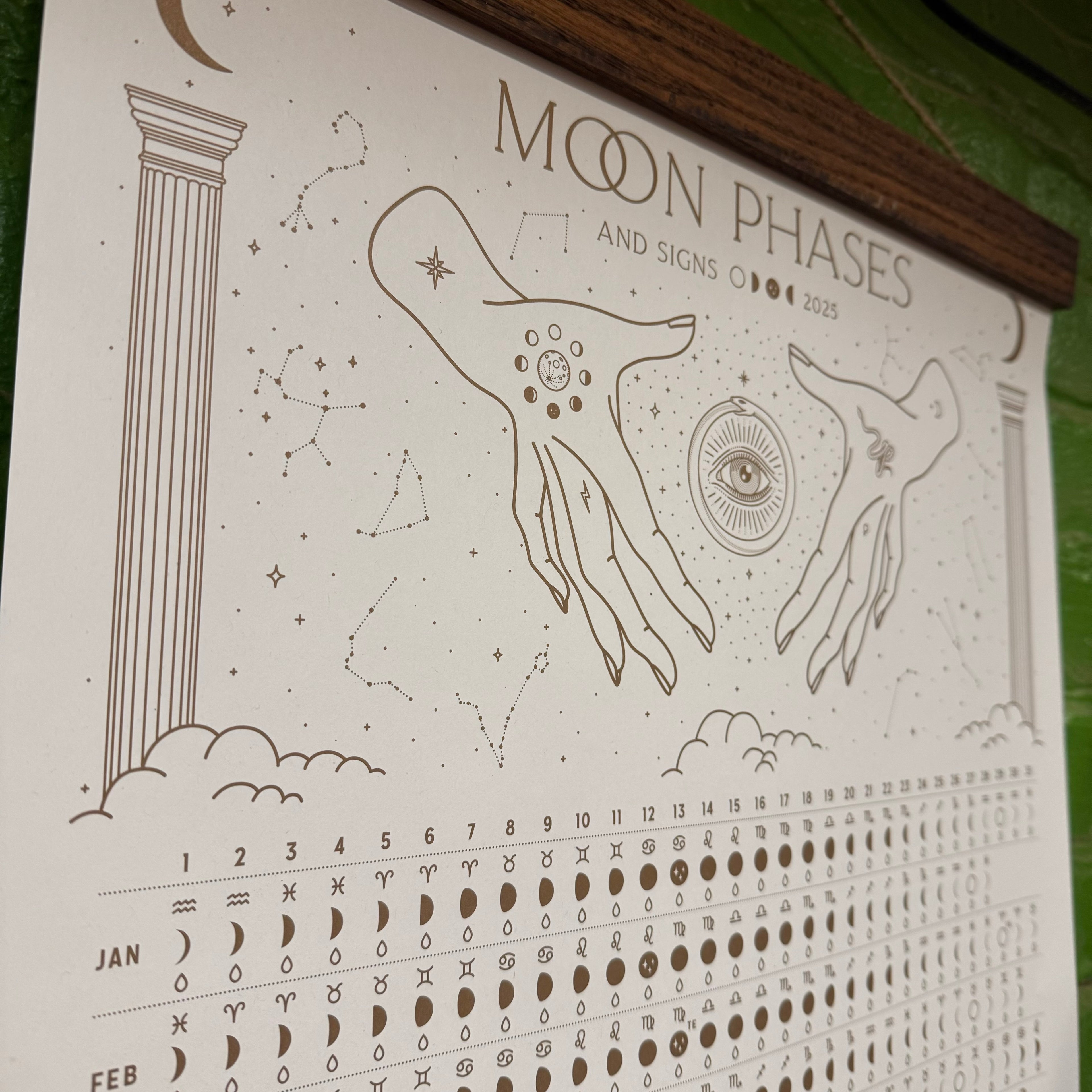 Moon Phase Calendar Poster by Magic of I